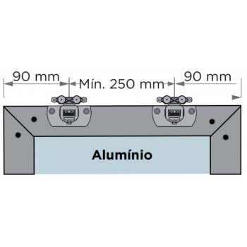 RODIZIO ROMETAL MULTI BASIC